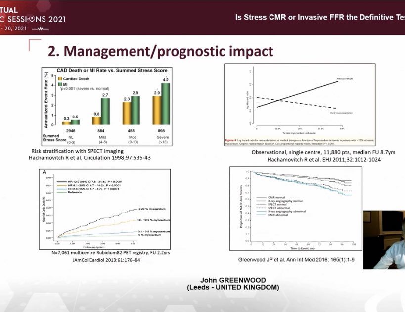  #SCMR2021  data showing CMR is as good if not better than SPECT.   #whyCMR also better with risk stratification with available prognostic data FFR - binary Stress CMR perfusion imaging with gradient of imaging severity