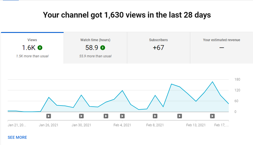 shotbyserver's tweet photo. Thank you so much for the love this month on my videos! Best my channel has done ever so thank you! #Server8 @Vekays @Bnvys @Warpzy https://t.co/0XbPFLJFSp