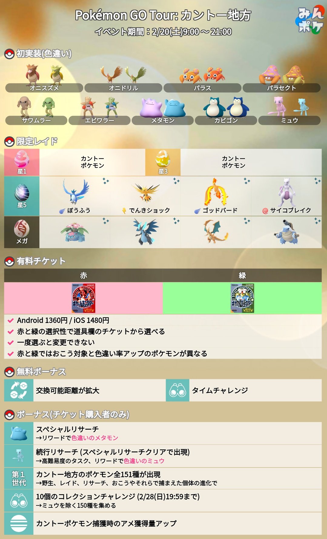ポケモンgo攻略 みんポケ 明日はいよいよカントーツアーが開催されます 野生 レイド タスク 進化で150種のポケモンを捕獲してコレクションチャレンジをクリアしましょう カビゴンの色違いは大発見でも狙える コレクションチャレンジは2 28まで