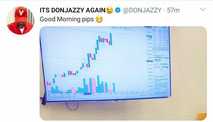 COMMERCIAL BREAK Need some extra income? Start making atleast $20 everyday from the comfort of your home by trading forex like a pro.Join my 6 weeks free class with the link below https://chat.whatsapp.com/FaTQst90SRk0ZRDPXZQFCjDon't miss out