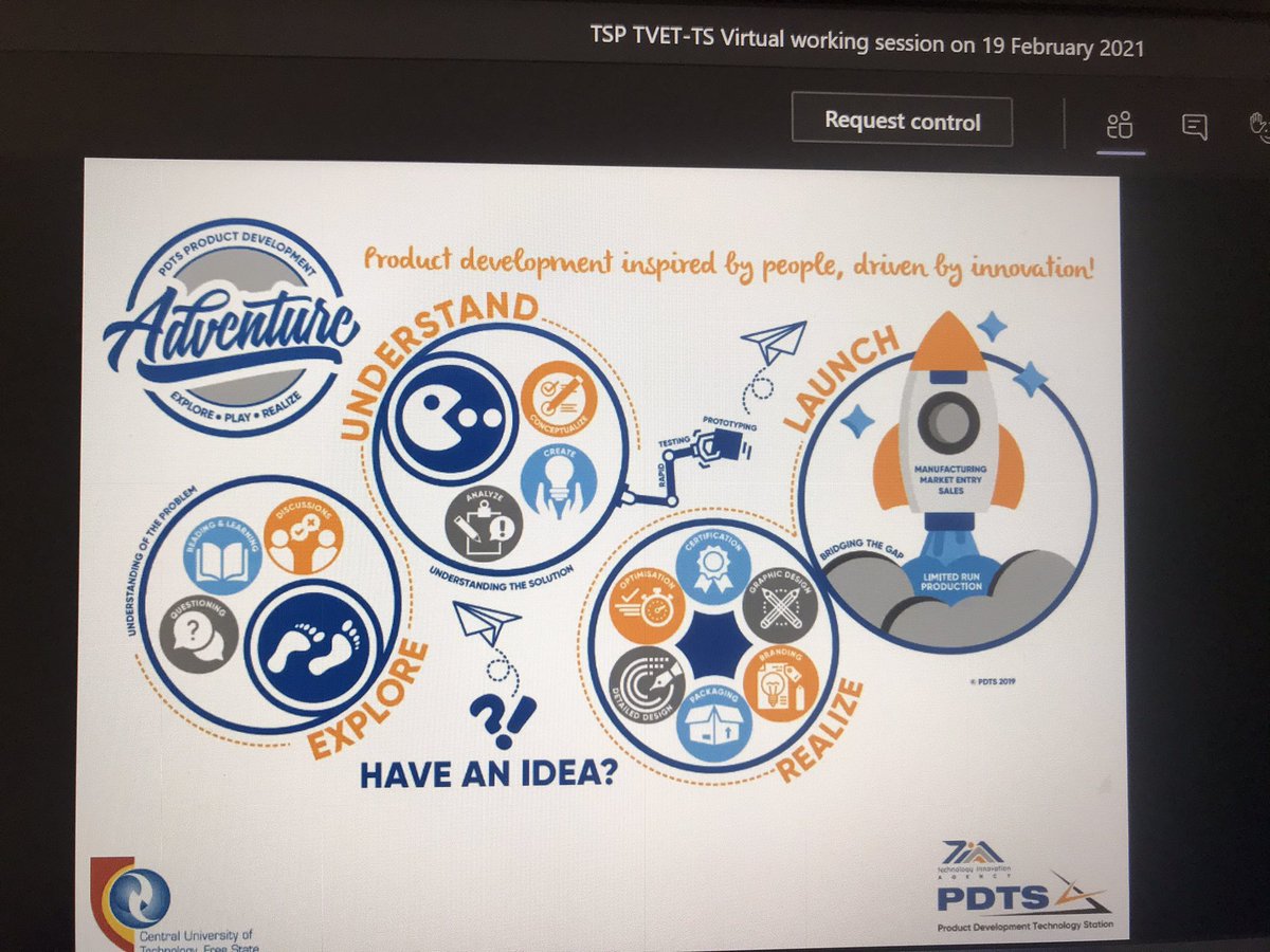 Tech_Stations's tweet photo. #PDTS continued https://t.co/BEVuE8EBWz