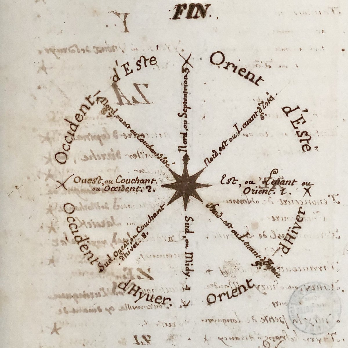 enbmn's tweet image. #aLaRepro Polium géographique du duché de Lorraine. 1708. Notez l'oxydation de l'encre qui crée un jolie halo (et finira par détruire les lettres)