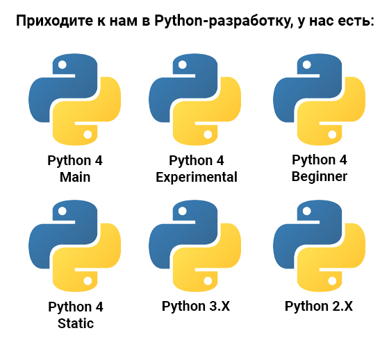 tproger's tweet image. Ветеран разработки на Python рассказал о главной фишке, которую он ждёт от Python 4:
tprg.ru/o9aW
#python #python3 #python4