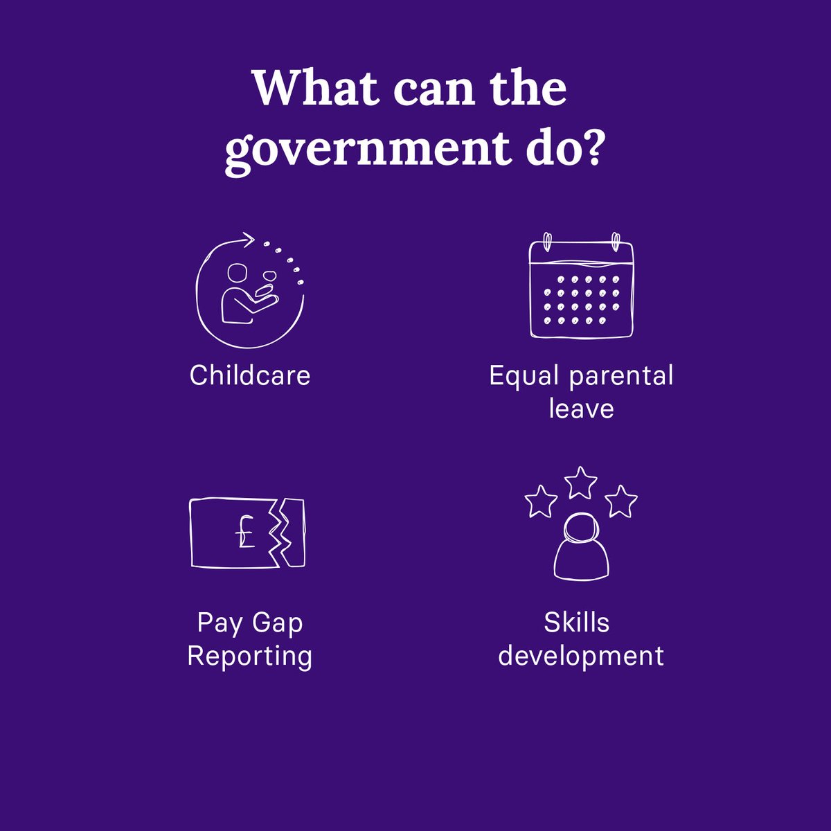 1. Government actions…