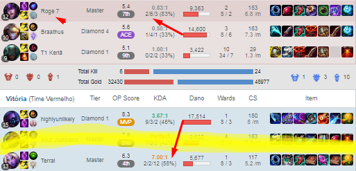 Major Klëd tweet media