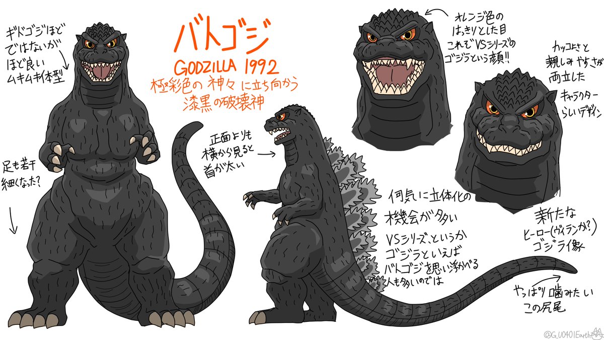 バトゴジの
デフォルメイラスト練習
#ゴジラ #Godzilla 