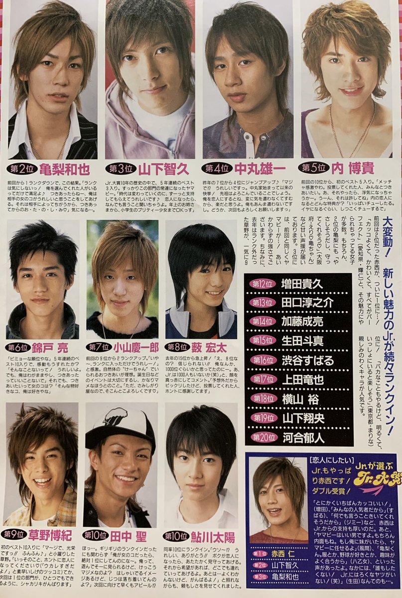 赤西仁、亀梨和也が初めてJr大賞とったとき！ちなみに3枚目は仁の初