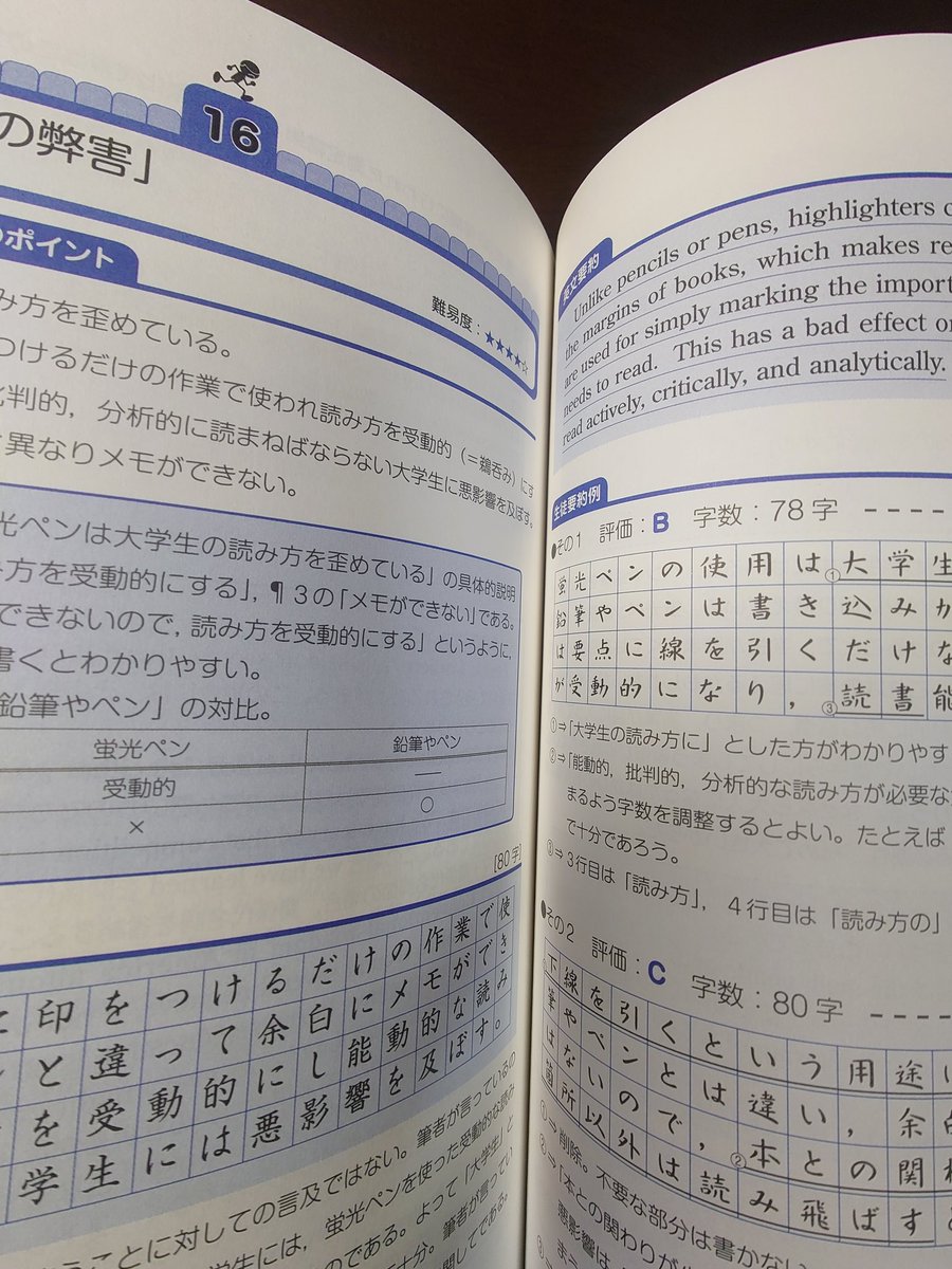 ジュンク堂で竹岡広信『英文要旨要約トレーニング』購入。収録問題30題 