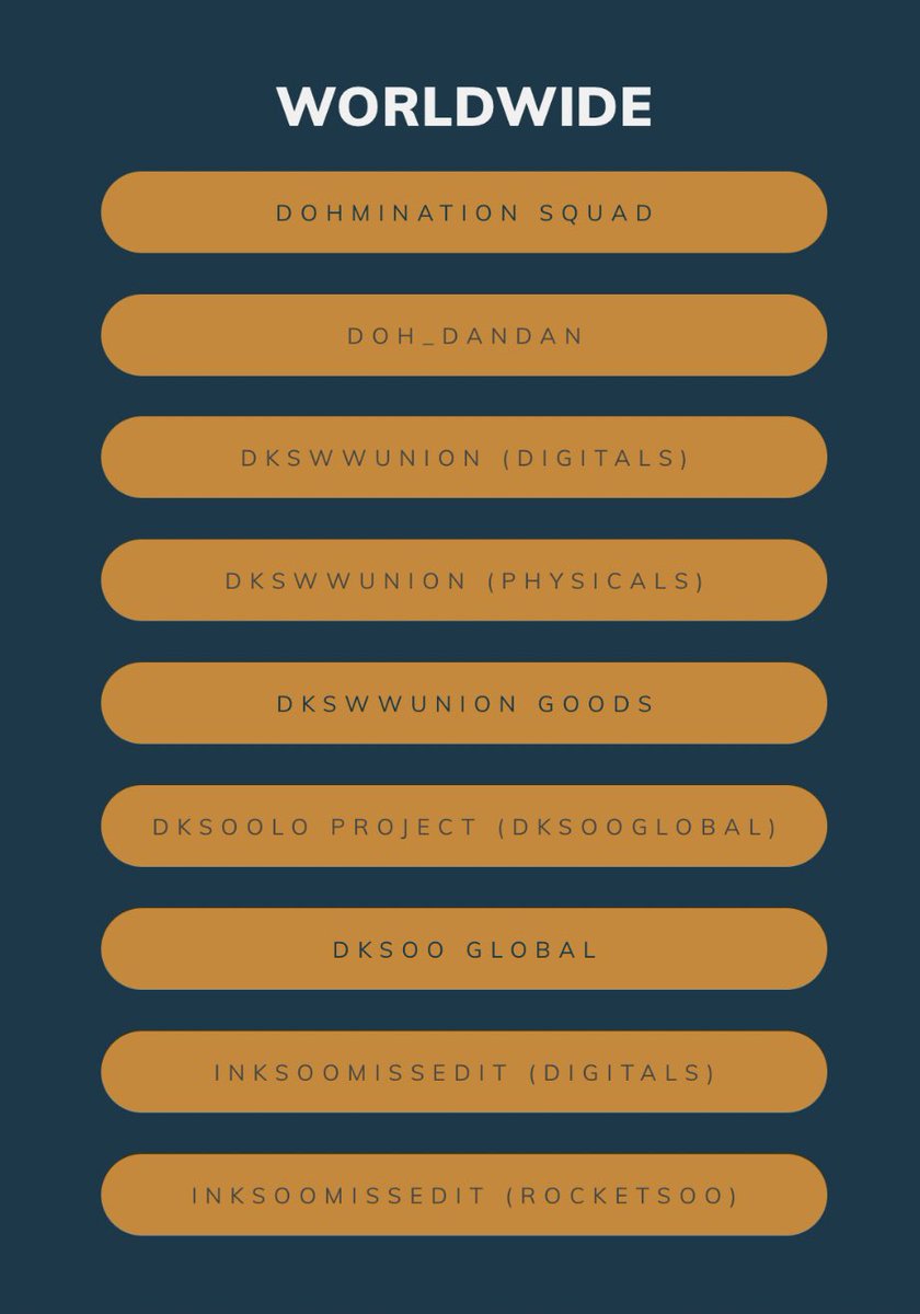 DOHSquad's tweet photo. We have updated the D.O. Solo Fundraising list! Head on over to our website to see complete list ✨

🔗https://t.co/0WsBqy8IET

#DOHKYUNGSOO #DO (D.O.) #도경수 #디오 #엑수디오 @weareoneEXO https://t.co/gFSJPL1xqO