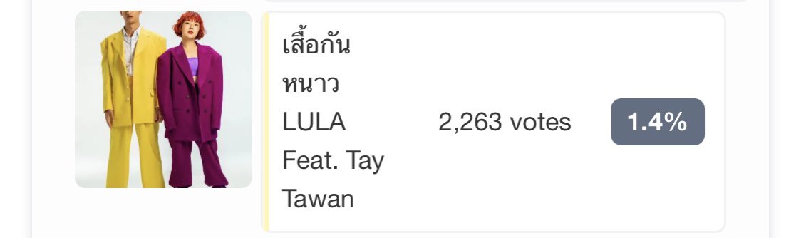 taytawanfc's tweet photo. #TPopTopChartWeek2
อย่าลืมใช้สิทธิ์การโหวตของทุกคนในทุกวันน้าาา ไป โหวตกันจ้า 😆
✅ https://t.co/akroTEMzqC
#เสื้อกันหนาวxTaytawanLula
#tawan_v https://t.co/kQuhRiXD3h