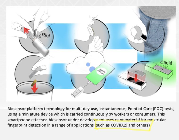  $TRCH (6): COVID-19 Biosensing platform technology!! META’s -in development- biosensor technology may have applications in detection on the molecular level!! With applications in the medical field and others... the value of this is pretty apparent.