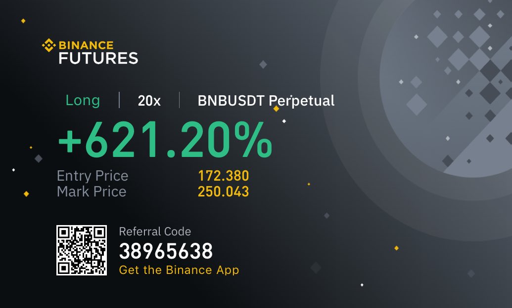 trade4mylife's tweet photo. $bnb #cryptoquat #algo https://t.co/SxpgQOZUDW