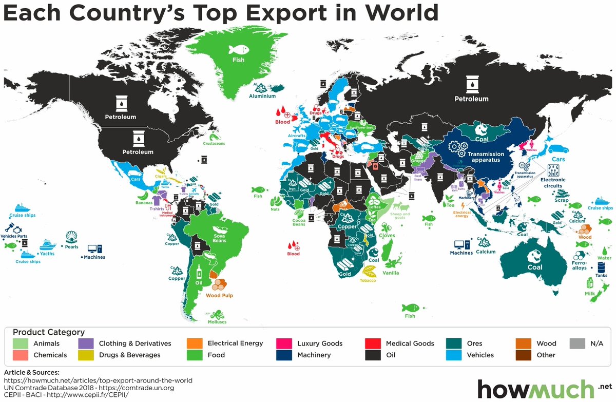 PaoliCGPI's tweet photo. 🌐World #Economie avant la récession #coronavirus
🆚️
Les plus grandes marques en 2020 avec une capi des #BigTech sup. au PIB national de pays du G-20
🆚️
Principales exportations &amp; importations de chaque pays

#Econometrics #visualiz
Source v/@howmuch_net @CEPII_Paris @ONUinfo https://t.co/oJq4u7Z4Bp