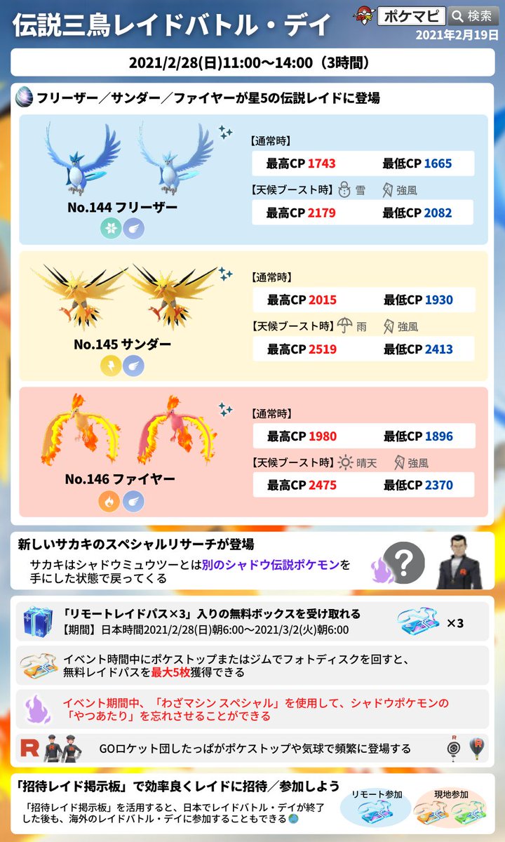 ポケモン go レイド バトル 掲示板