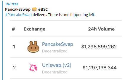 green_trex's tweet photo. You guys seeing this? 1.3billion daily transaction!!!! do you know how much sxp will burn at today's rate?

if swipe swap is to burn .1% of all transaction, 433k sxp a day!!

we will run out of sxp to burn at $3 in about 6 months!!!! literally all the sxp, see yall at $30 soon https://t.co/kCUeDbWJ1t
