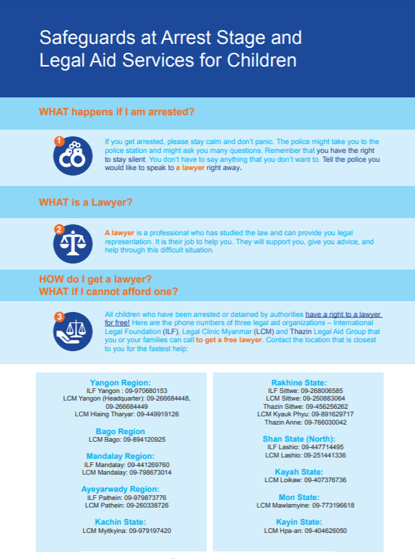 <a href="/UNICEF/">UNICEF</a> in #Myanmar is deeply concerned at reports that children, who may have participated in demonstrations, have been arrested &amp; detained by security forces. UNICEF calls for these children's immediate release. 

Tip sheet &amp; additional resources: bit.ly/3pHn7zr