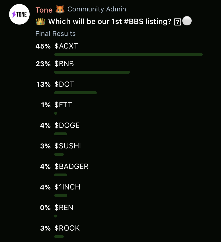 You said. We listened.