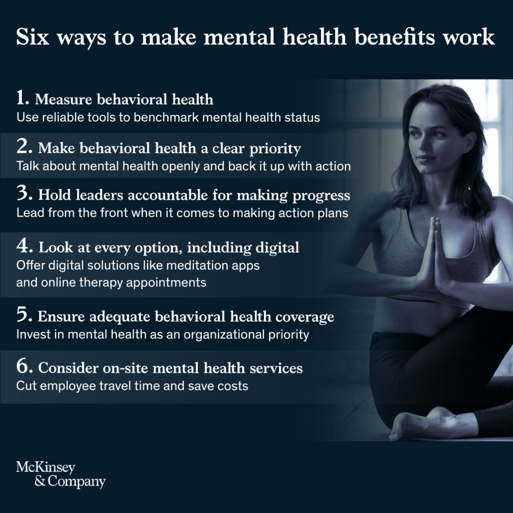 McKinsey's tweet photo. Mental health in the workplace is a top priority.

Follow these six tips to ensure you're doing everything you can for employees. 

Learn more: https://t.co/OxFCGeArsJ https://t.co/Sv3a6LOrqa