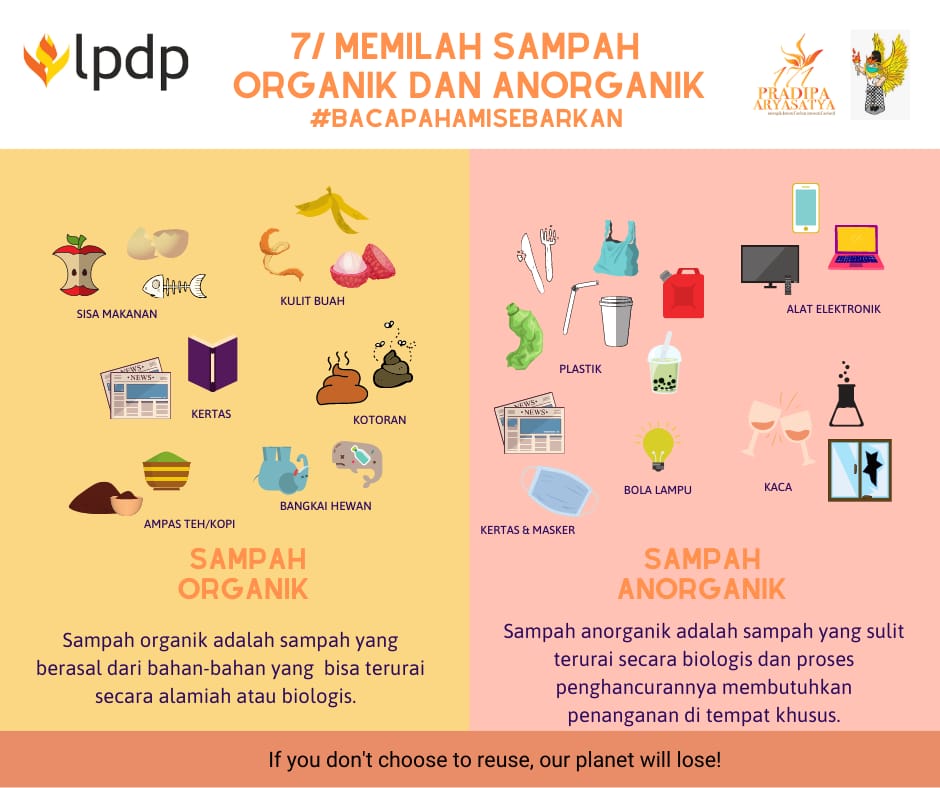 dwilestari_math's tweet photo. Kampanye Sosial PK Daring Angkatan 171 Pradipa Aryasatya, Hari Ketujuh.

"Penanganan Sampah Pandemi"
@LPDP_RI
@pk171_lpdp 
#DiriUntukNegeri
#AkuPastiMengabdi
#SDMUnggulIndonesiaMaju
#lpdp
#lpdpri
#pk171
#pradipaaryasatya https://t.co/z5Leam3LWr
