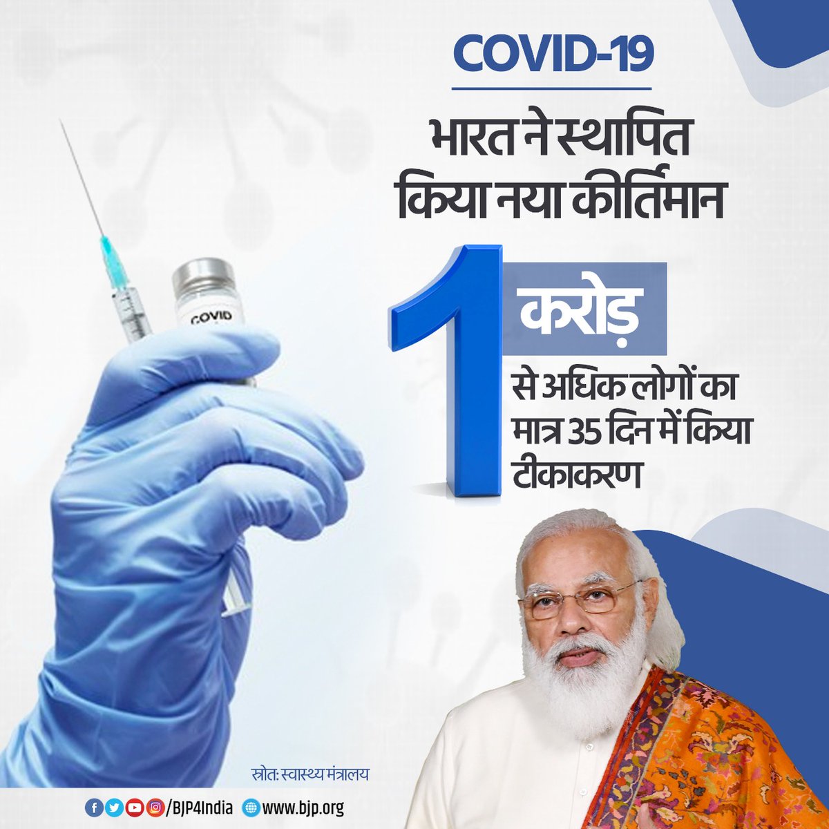 जगातील सर्वात मोठ्या #COVID19 लसीकरणाची जलद गतीने सुरुवात.

भारताने केवळ 35 दिवसात 1 करोड पेक्षा अधिक लोकांचे लसीकरण करून एक विक्रम प्रस्थापित केला आहे.

#IndiaFightsCorona