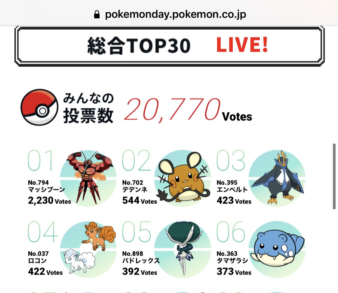 月光ガガンボ ポケモン人気投票でマッシブーンが独走してる T Co 5yiy6zq2pr 月光ガガンボ ポケモン人気投票でマッシブーンが独走してる T Co 5yiy6zq2pr