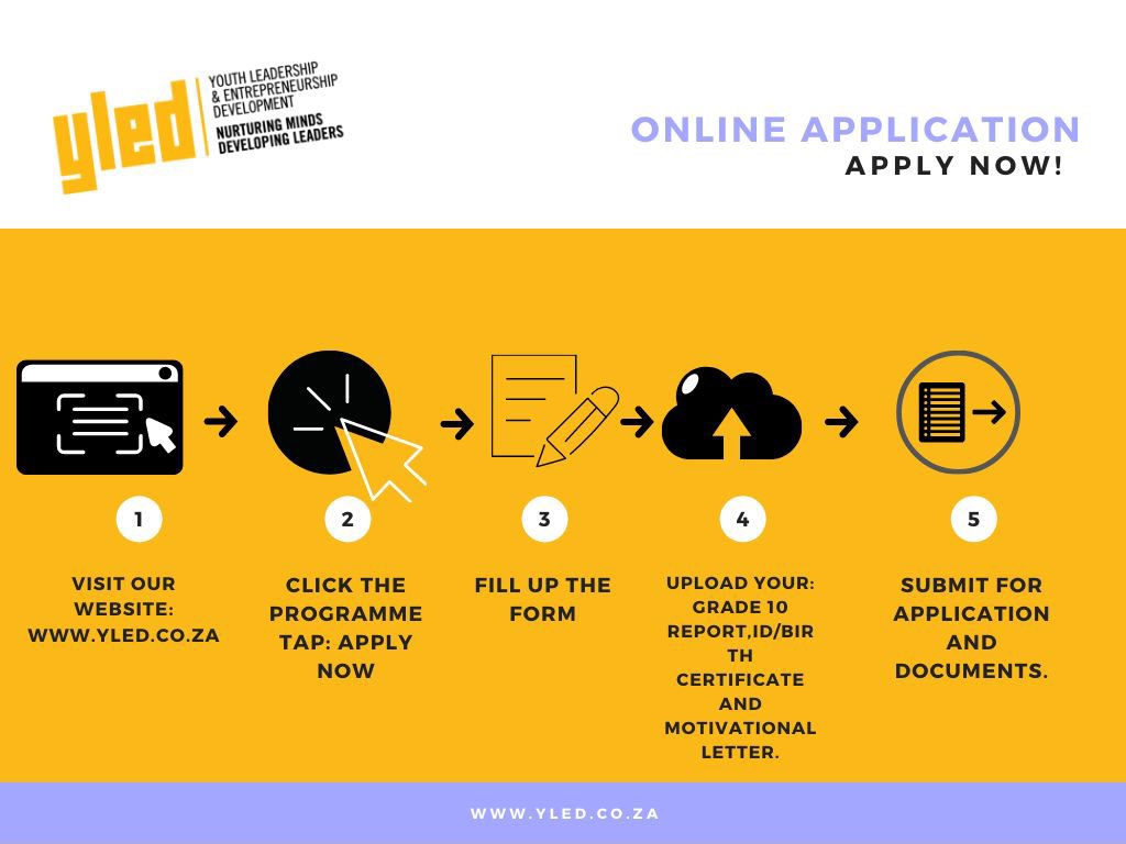 yledsa's tweet photo. Follow these simple steps on how to apply to be a part of the 2021 YLED programme #vision2point0

For any information simply send a dm or visit our website: https://t.co/omjKpChAIX https://t.co/9BK1XUGu2I