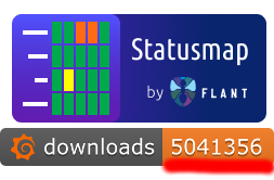 flant_com's tweet photo. By the way, #Grafana provides an official number of downloads for your plugin. So do you know how popular #Flant's #statusmap (https://t.co/SYMne3xAvc) is? Well, it's been downloaded more than 5 million(!) times… https://t.co/bKVxjlI4RG