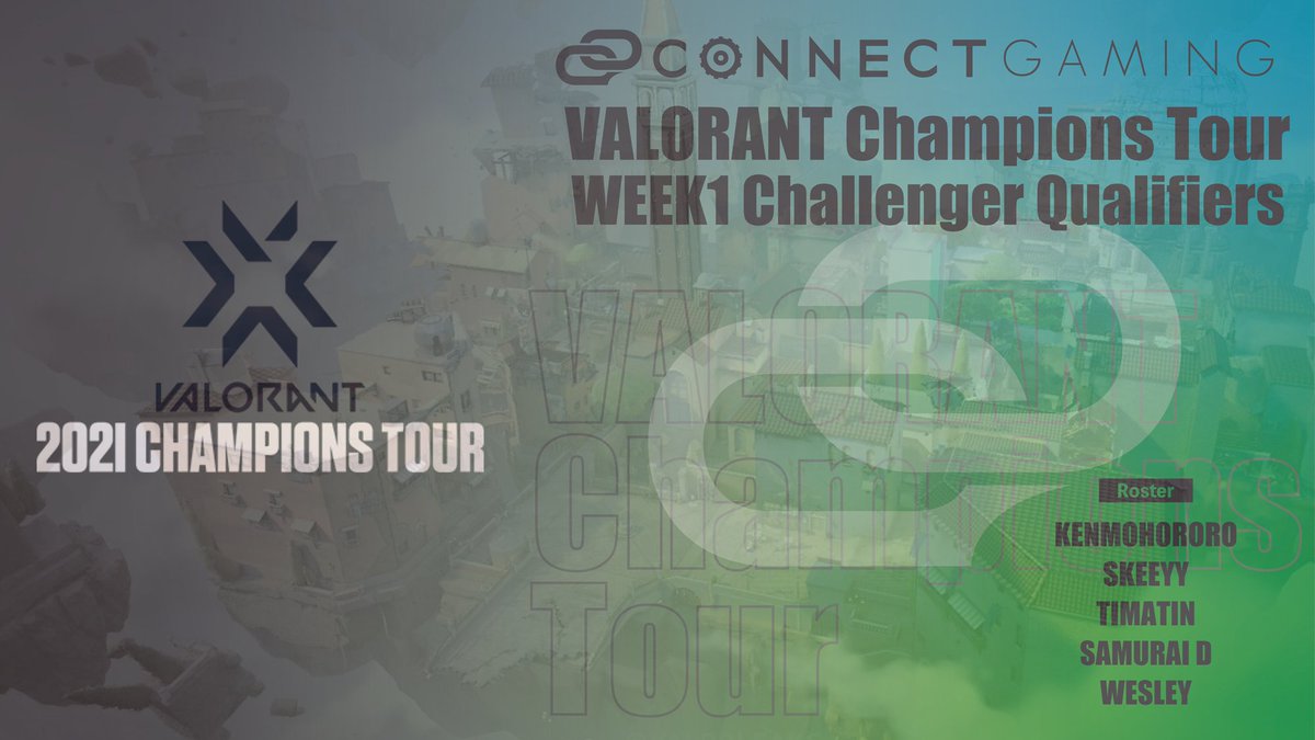 ［COG #Valorant / 大会情報］
VALORANT Champions Tour / WEEK1 Challenger Qualifiers
GroupDで出場します🔥

✅Roster
KENMOHORORO <a href="/kenmohororo_ow/">けんも</a>
Skeeyy <a href="/Skeeyy_ow/">skeeyy</a>
timatin <a href="/T_1ma/">timatin</a>
SamuraiD <a href="/SamuraiDeeper/">SamuraiD</a>
Wesley <a href="/SawayakaOrange/">Wesleyㅎ_ㅎ</a>

応援よろしくお願いします✨
#COGWIN