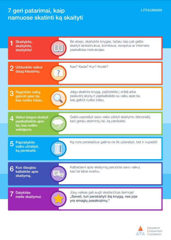 EducEndowFoundn's tweet photo. Home learning support for EAL families

7 top tips to support reading at home is also available in the following languages: Bengali, Lithuanian, Polish, Punjabi and Urdu. 

Access the translations here: https://t.co/FKIBtCKKyo https://t.co/N667gy6g7U
