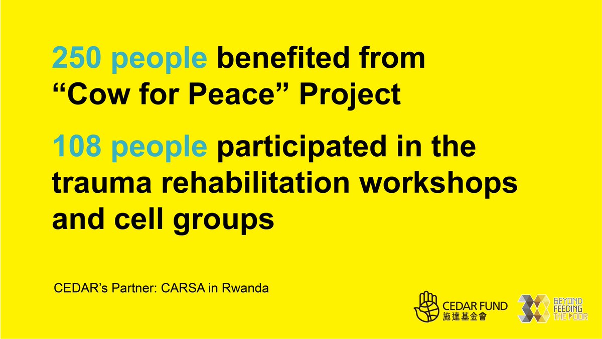 CEDAR Fund tweet media