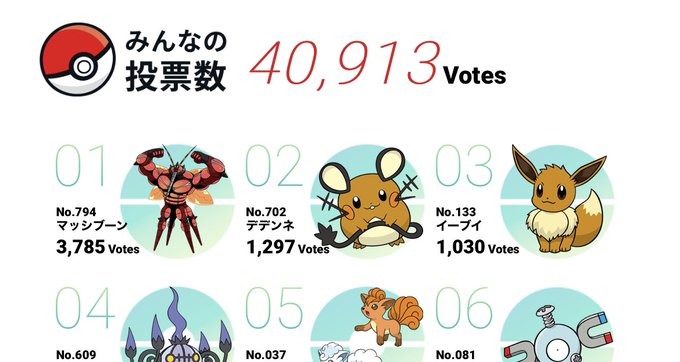 Fuyunonatsumeさんのイラスト一覧