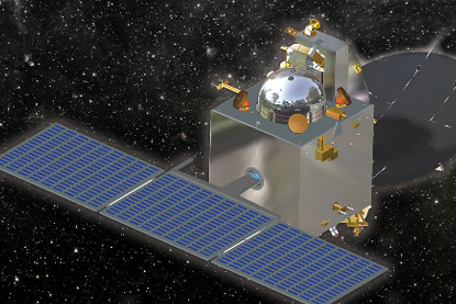 Mars Orbiter Mission- 24 Sept 2014INDIA‘s First ever6 Months Of CBI In SSR Case