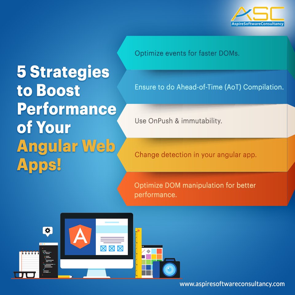 Aspire_ASC's tweet image. If you had a falling engagement rate or if your bounce rate has been hiking up in your Angular application, then these 5 tips can help you boost your app’s performance….
aspiresoftwareconsultancy.com
#AspireSoftwareConsultancy #AngularWebApps #SoftwareConsultancy