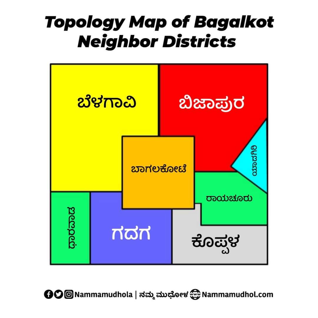 NammaMudhola's tweet photo. Political Map of #Bagalkot Neighbor district's from a topologist's perspective a topologist, two shapes are the same if one can be stretched, twisted, or distorted into another #topology #topologymap #Bagalkot #Vijayapura #Dharwad #Raichur #Belagavi #Gadag #Koppal #Yadgir #Hubli https://t.co/hxXj96TojC