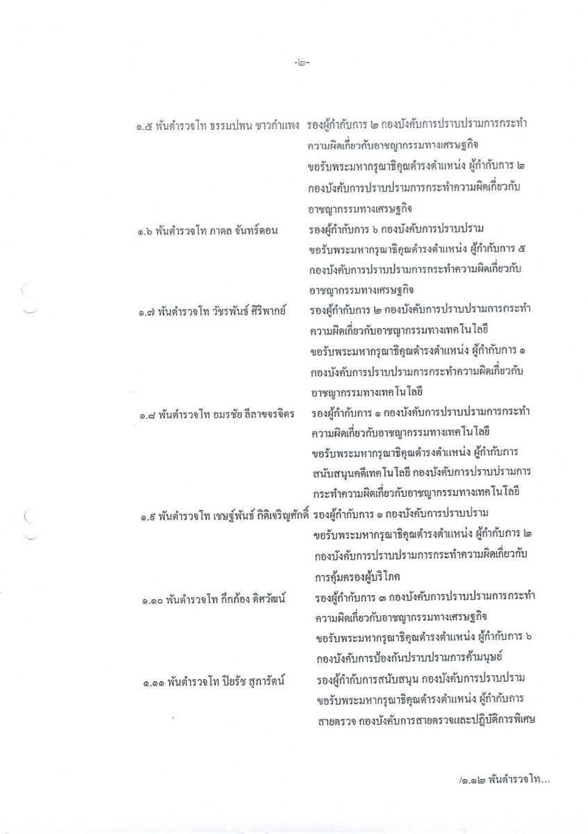ProgressiveThai tweet picture