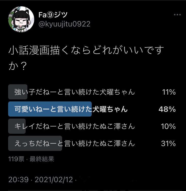 以前アンケートした、可愛いと言い続けられて成長した犬曜ちゃんさん?⛵ 