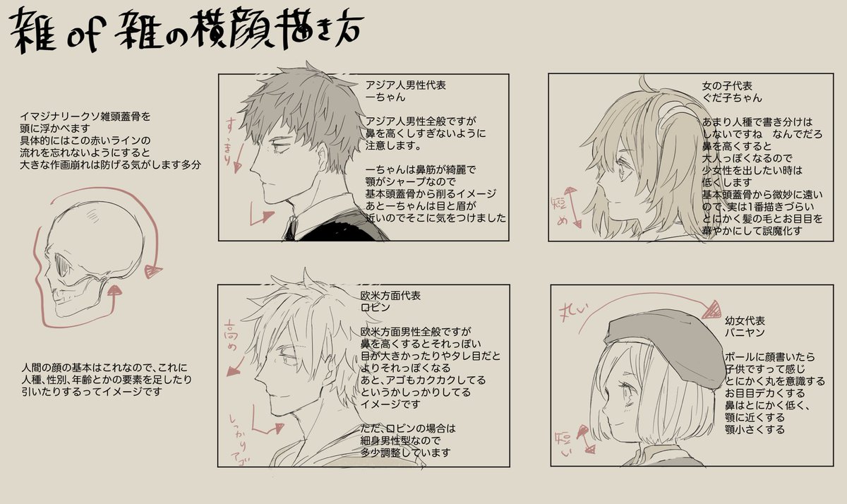 初マロとのこと、ありがとうございましたッ
横顔めちゃくちゃ苦手で自信ないので嬉〜です!
描き方はこんな感じです、参考になるといいんですがッ 