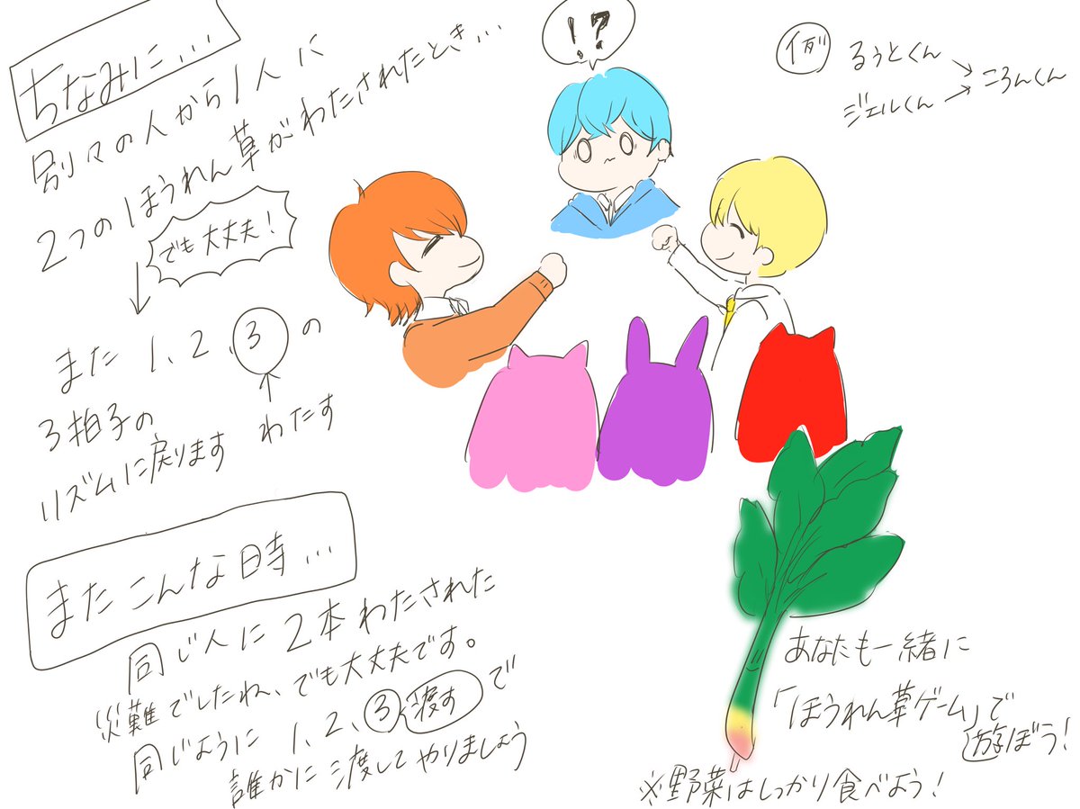 Twoucan ほうれん草 の注目ツイート イラスト マンガ