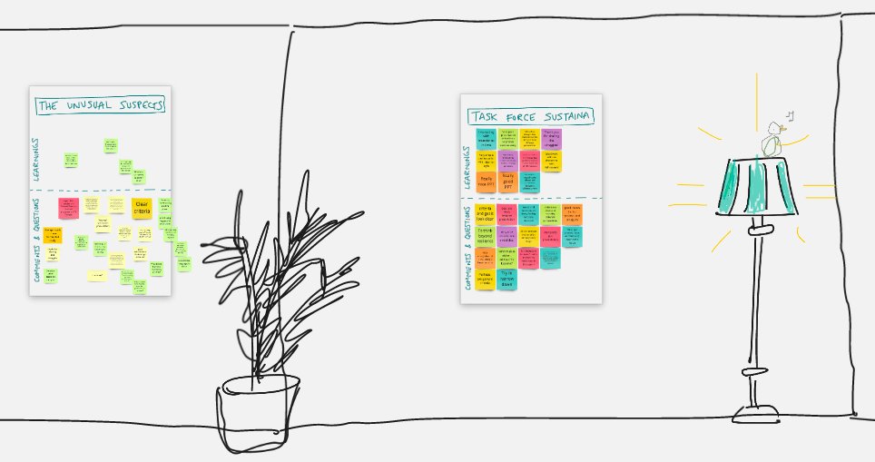 pereverza's tweet image. Midway into the course, interim presentations of students projects about future visions for #KTHCampus went in the atmosphere of #CollaborativeLearning and sharing of ideas. Very thought-provoking with many takeaways for students and teachers

#reflexivelearning #digitalisation