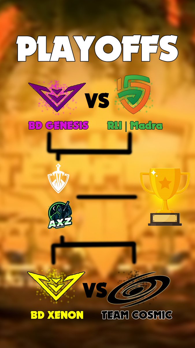 BreakdownGenes1's tweet photo. Playoffs hype!!!! Today we play against @RL_Ireland Madra at 6:00 pm GMT. This game will be streamed by @TemplarLeagues on https://t.co/fFJ3Ewz7OR. https://t.co/1ledRjSg3J