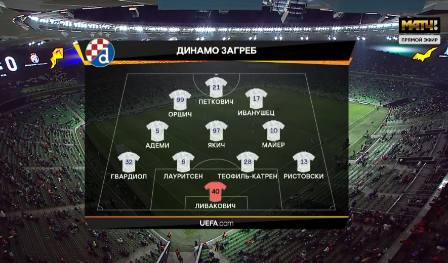 foet247Slavic's tweet photo. Atiemwen scored the winner as Dinamo Zagreb took a one-goal advantage back to Croatia for the second leg as they won 3-2 at Krasnodar. #UEL #KRADZG https://t.co/GPiYKY9yBz