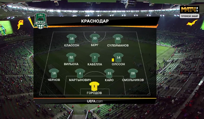 foet247Slavic's tweet photo. Atiemwen scored the winner as Dinamo Zagreb took a one-goal advantage back to Croatia for the second leg as they won 3-2 at Krasnodar. #UEL #KRADZG https://t.co/GPiYKY9yBz