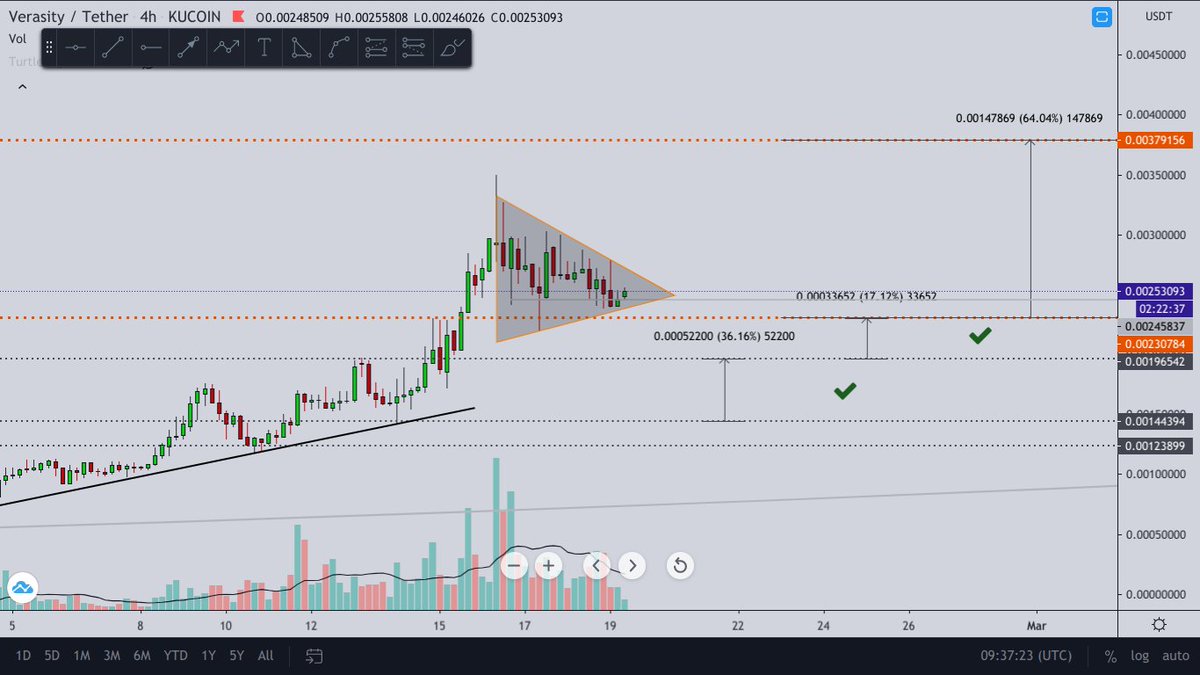 ⭐RᗩᖴᗩEᒪᗩ 𝗥𝗜𝗚𝗢 ⭐ tweet media