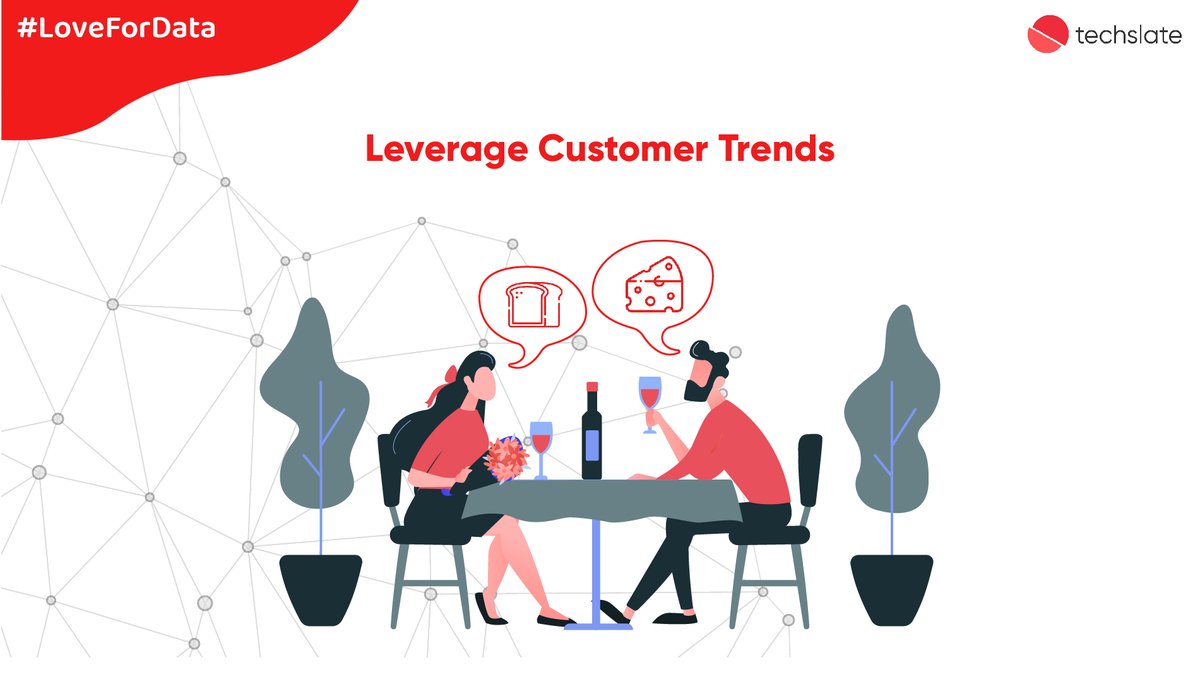 TechSlate_'s tweet image. Dear Data,
My customers love my food, but they all love it differently, and hence, each one of them is unique. Through data, I can customise my offerings &amp;amp; funnel what I put on my recipe based on their preferences &amp;amp; predicting what will be most valued.
Yours Truly,
Food Business