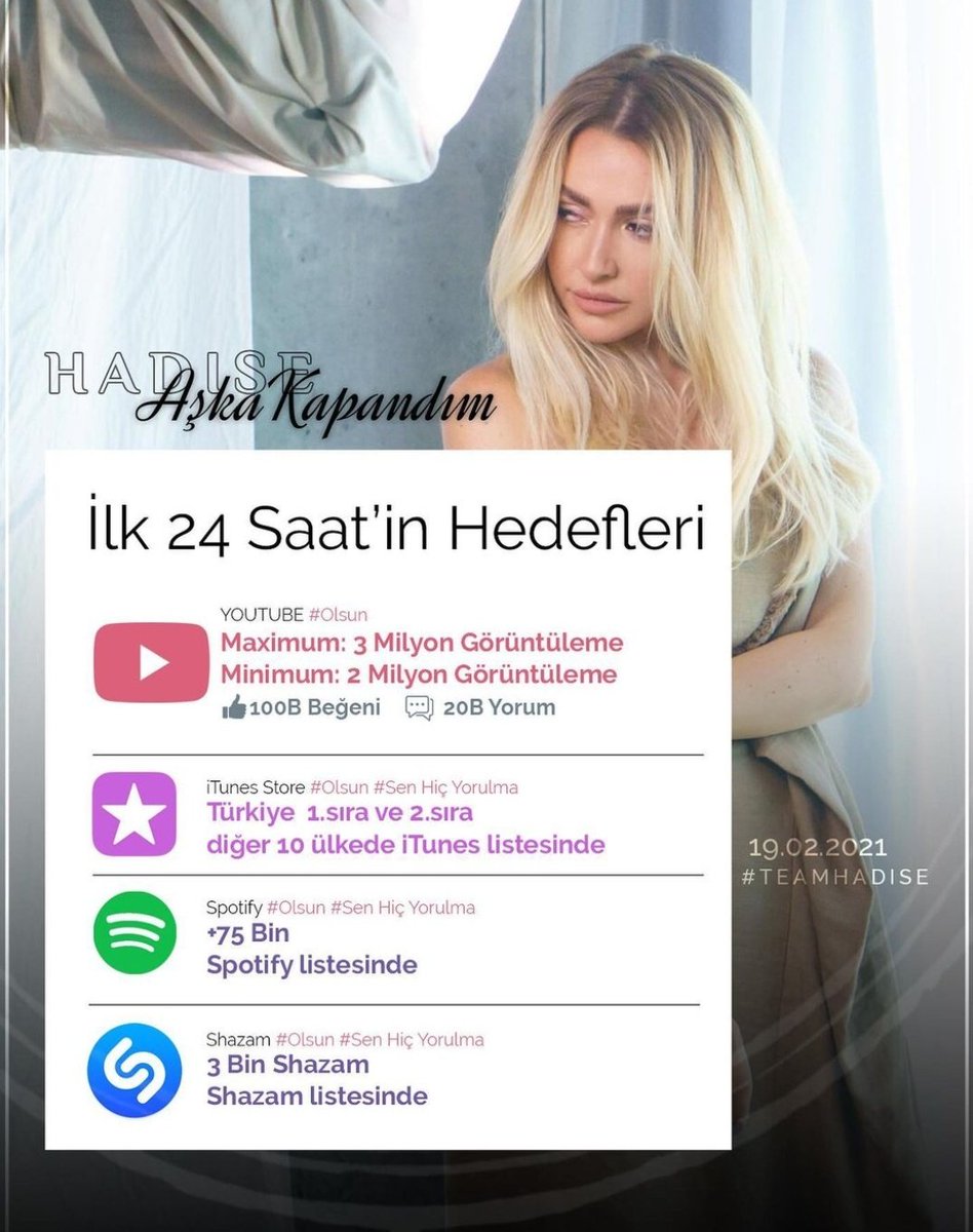 daimapozitifol's tweet photo. TREND ETKİNLİĞİ VE DİJİTAL PLATFORMDA Kİ HEDEFLERİMİZ #Hadise #Olsun #TeamHadise 
Hedef: 4K Mention

https://t.co/fhe9m4FvY5 https://t.co/PkBvgxB7kv