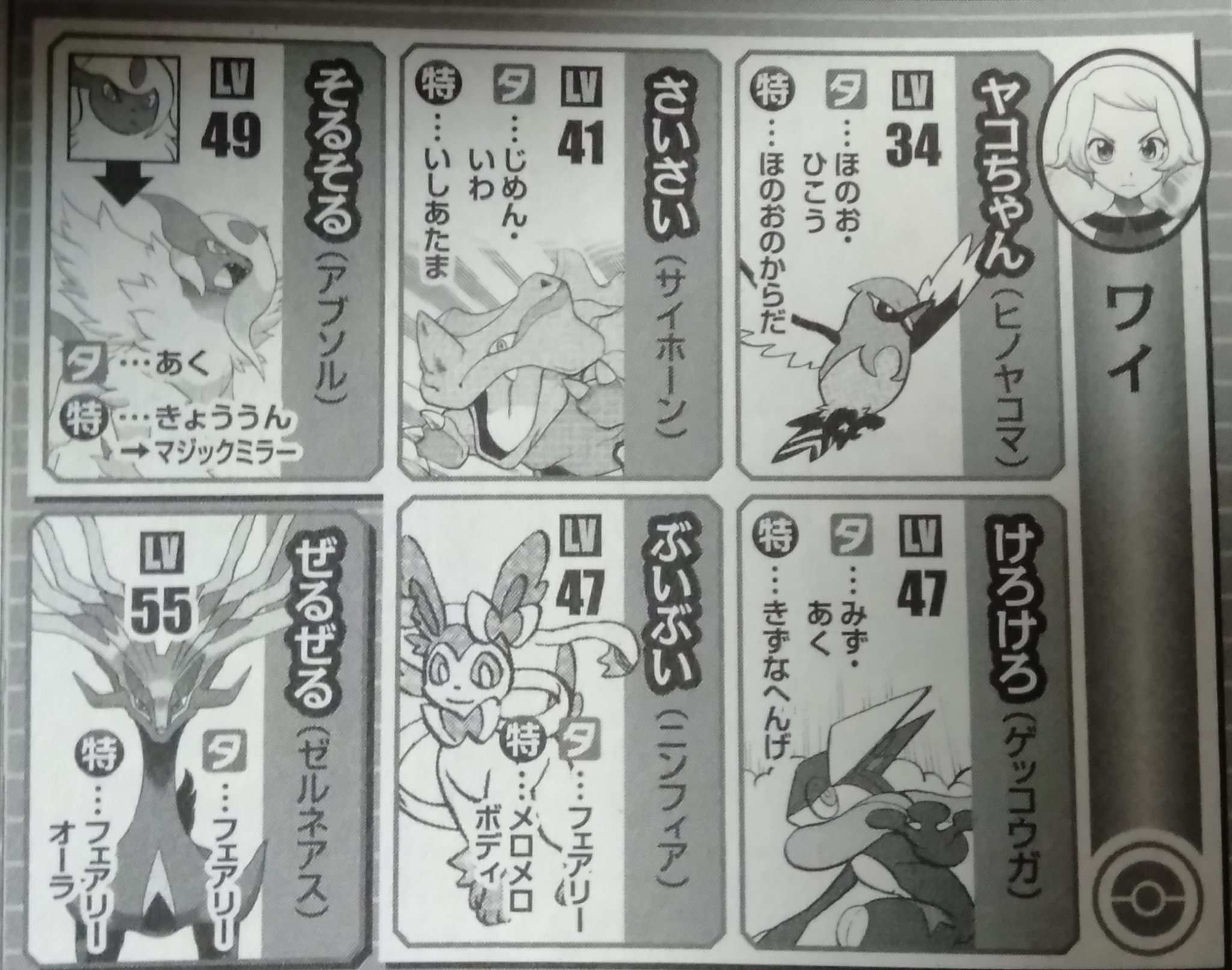 ポケスペ昔ばなし ワイちゃんのけろけろ ゲッコウガ の特性は きずなへんげ で サトシゲッコウガと同じ いつかワイちゃんが再登場する機会があれば ワイゲッコウガにでもなるんだろうか 画像はポケスペxy第6巻より ポケスペ昔ばなし ワイちゃんのけろけろ ゲッコウガ の特性は きずなへんげ で サトシゲッコウガと同じ いつかワイちゃんが再登場する機会があれば ワイゲッコウガにでもなるんだろうか 画像はポケスペxy第6巻より