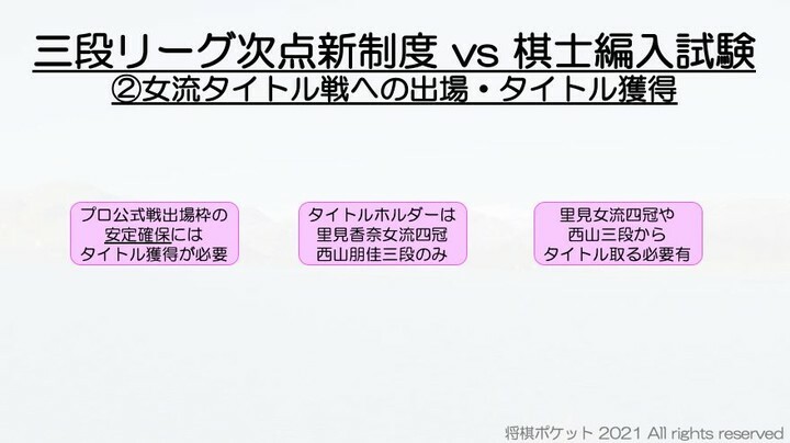 将棋ポケット 将棋ブログ 女性奨励会員 女流棋士が安定的に棋士公式戦へ出場するには 女流タイトルを取る必要があります タイトルは里見香奈女流四冠と西山朋佳三段が持っているので お二人からタイトルを取るには 西山三段クラスの実力を持っている 将棋ポケット 将棋ブログ 女性奨励会員 女流棋士が安定的に棋士公式戦へ出場するには 女流タイトルを取る必要があります タイトルは里見香奈女流四冠と西山朋佳三段が持っているので お二人からタイトルを取るには 西山三段クラスの実力を持っている