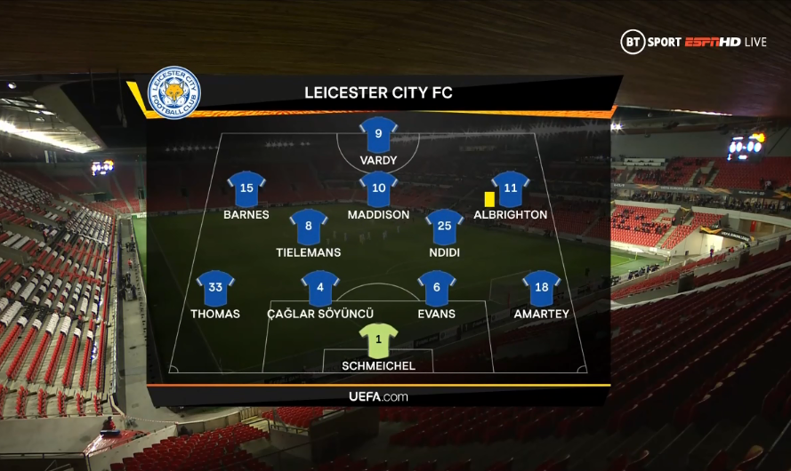 foet247Slavic's tweet photo. Leicester City came away with a goalless draw in their Europa League last-32 tie against Slavia Prague. #UEL #SLALEI https://t.co/KZ1Lr4sfgW