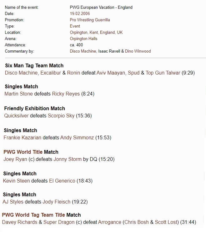 15 YEARS AGO TODAY: The Orpington Halls in, erm, Orpington, Kent was the somewhat unlikely home for hot US indie promotion Pro Wrestling Guerrilla and their first ever UK show. I was there, front row centre, to tell the story...[thread]