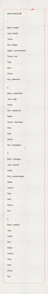 NyanNyansList's tweet photo. Kayak e belum tak update tapi kalo ada yg mau nambah, monggo https://t.co/iedt60JKXB